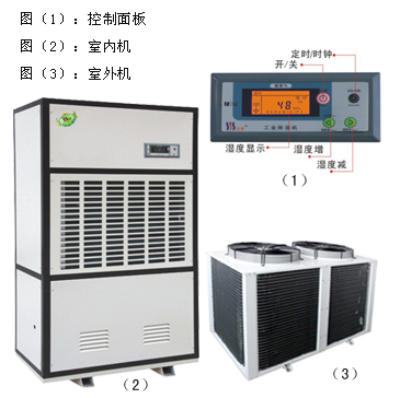 調(diào)溫除濕機在電訊器材領(lǐng)域的創(chuàng)新應(yīng)用與價值分析